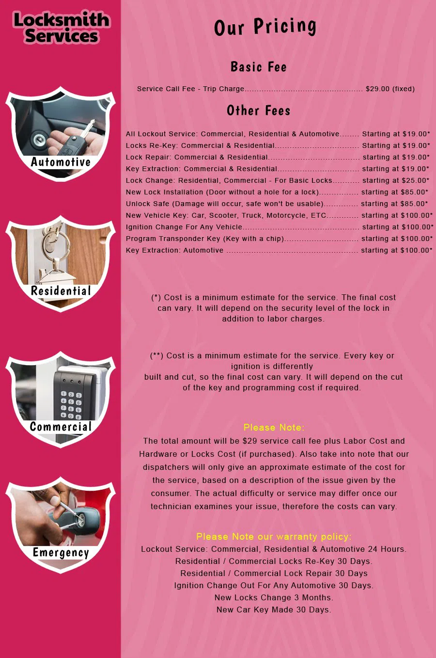 Union City NJ Locksmith Store Union City, NJ 201-808-2994 - price-list-c-18
